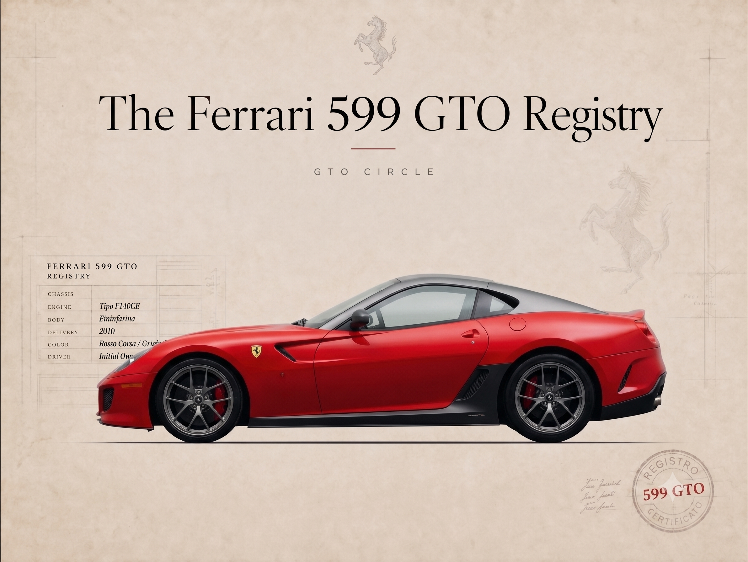 Ferrari 599 GTO Registry – SN 175962 | Monterey Record Sale