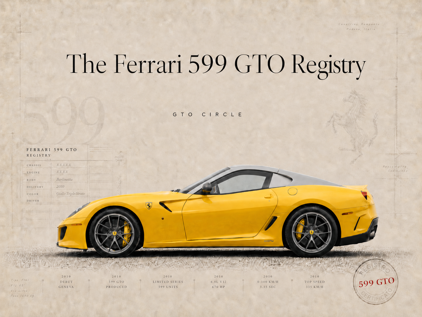 Ferrari 599 GTO Registry - SN 177647 | Giallo Triplo Strato